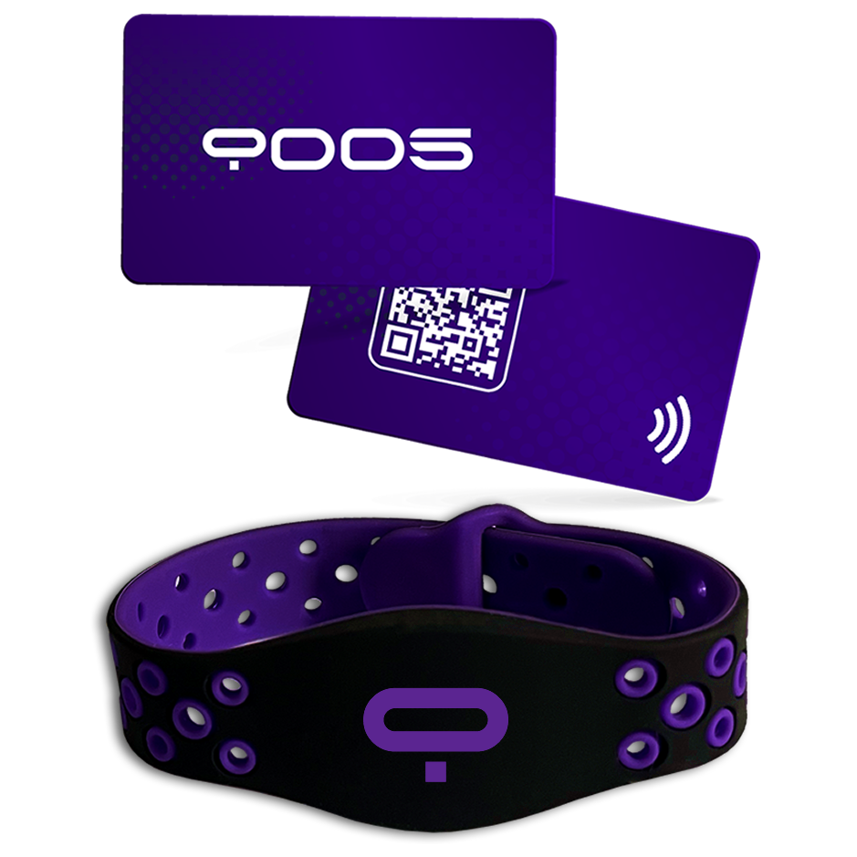 Tarjeta Inteligente + Pulsera Odss